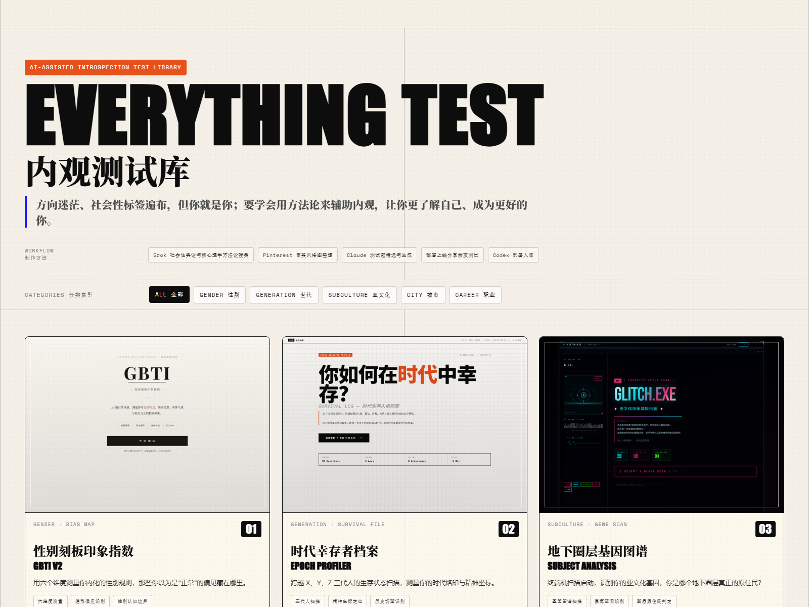 EveryThing Test 产品封面
